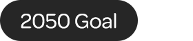 2050 Goal