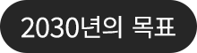 2030년의 목표