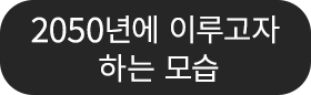 2050년에 이루고자 하는 모습