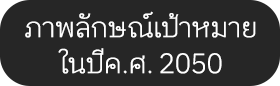 ภาพลักษณ์เป้าหมายในปีค.ศ. 2050